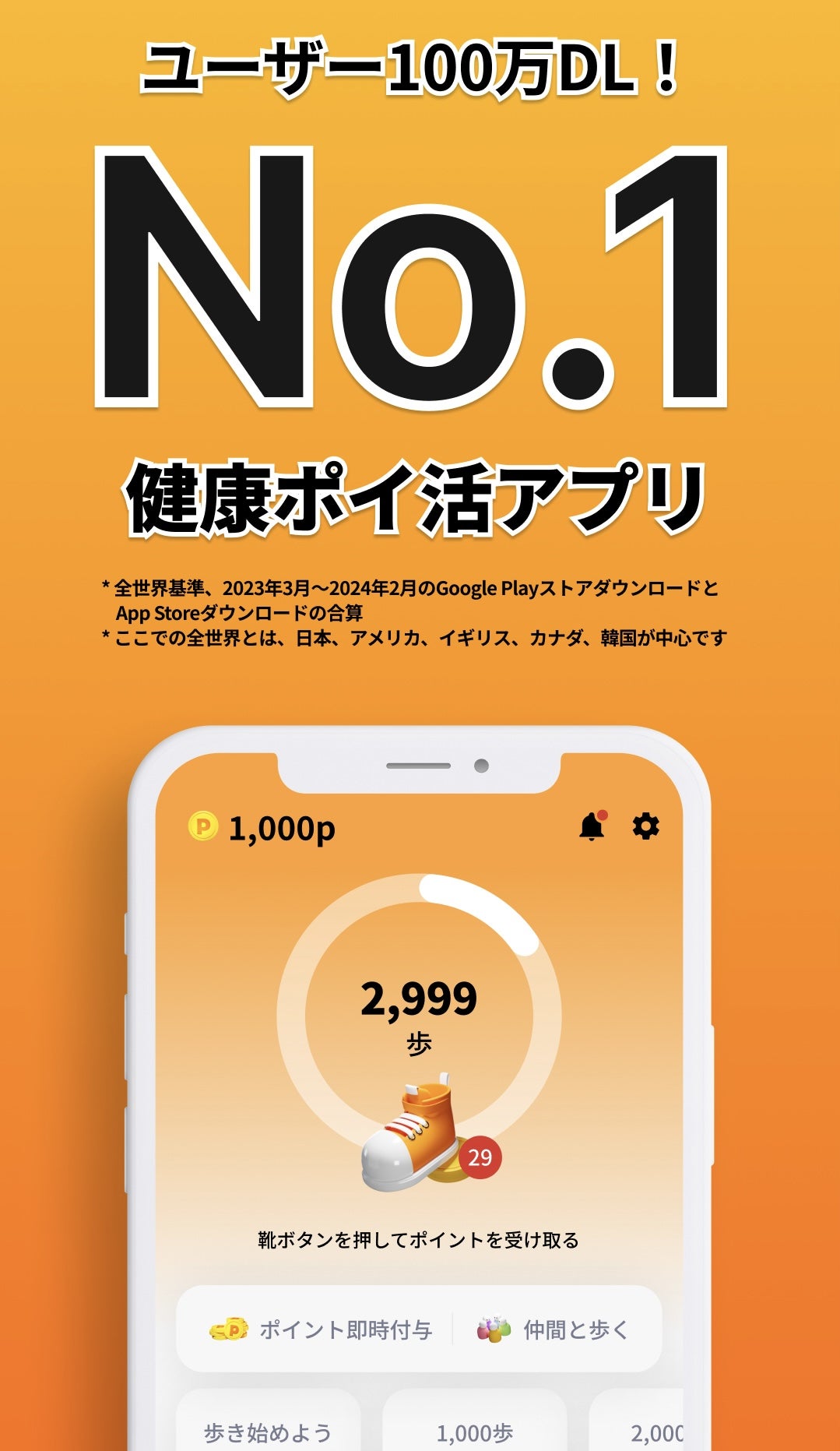 サブ動画の代わり画像